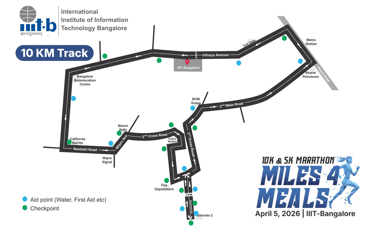 Track 5km and 10 km-page2